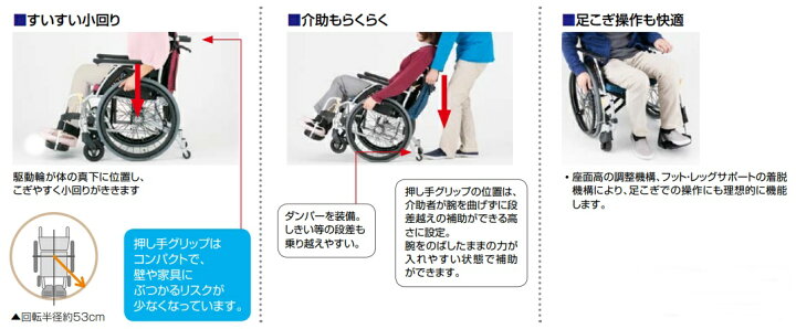 楽天市場】【法人宛送料無料】 日進医療器 車椅子 6輪タイプ 自走式 