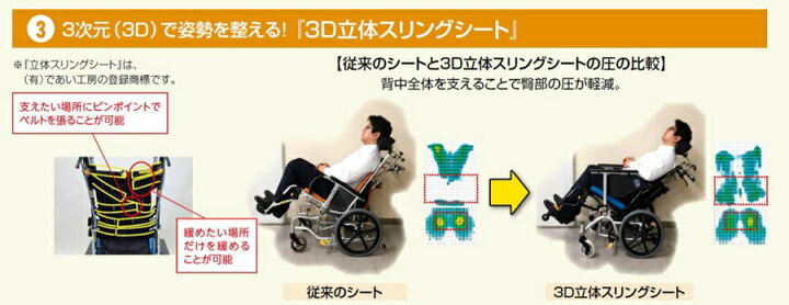 楽天市場】【法人宛送料無料】 (松永製作所) マイチルト グラン 3D MH 