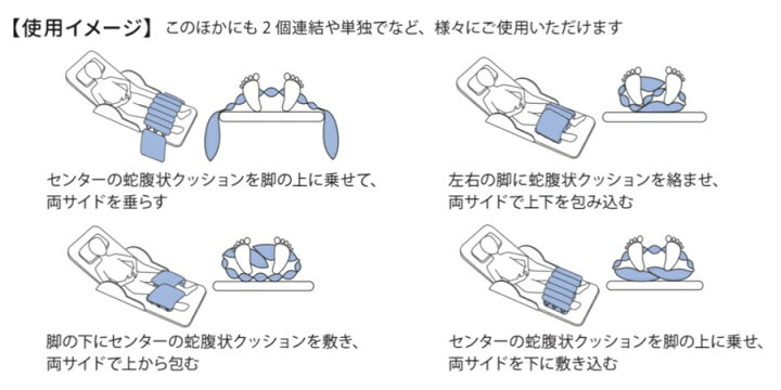 楽天市場】(エンゼル) 入浴サポートクッション (3個連結タイプ) 1126-D 