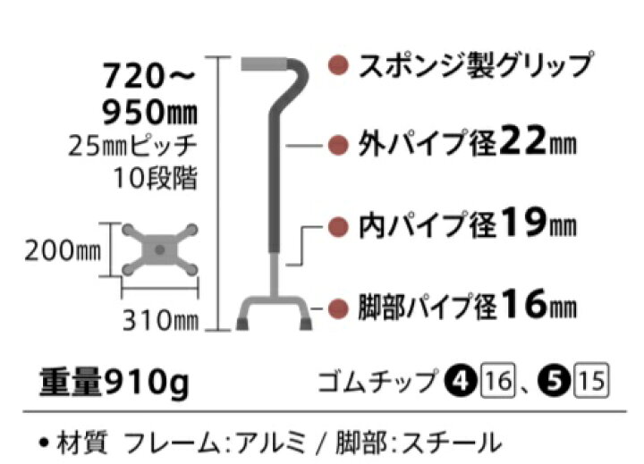 格安 IWATA ラバーシール 88M TRS9H-L88 3680416 法人 事業所限定 外直送元 artis.com.gt