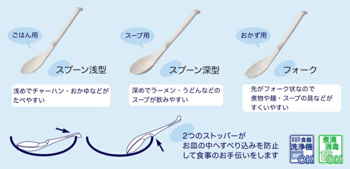台和 れんげスプーン Hs R1 おかず用 種類 自助具 Hs R3 スープ用 Hs R2 障害 食洗機対応 ご飯用 高齢者 介護