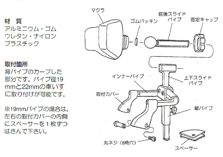 楽天市場】(カワムラサイクル) スーパーヘッド S/Mサイズ 車椅子 