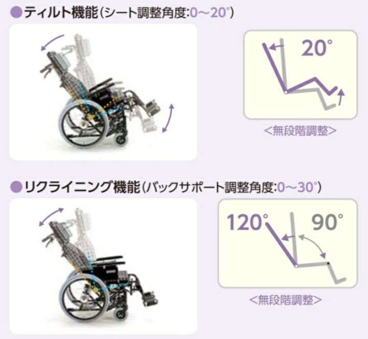 楽天市場】(カワムラサイクル) ティルト・リクライニング車椅子 KXL16 
