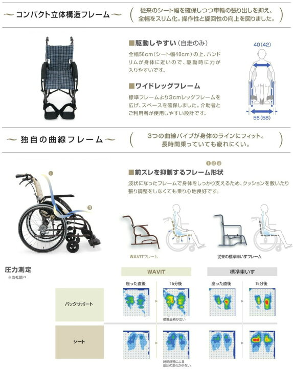 楽天市場】(カワムラサイクル) 車椅子 介助式 WAVIT ウェイビット WA16 