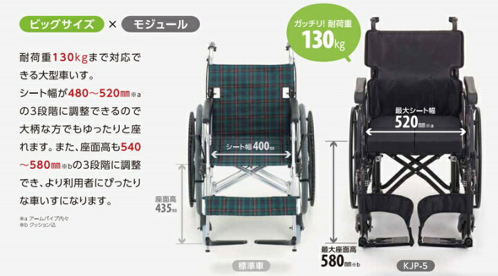 楽天市場】(ミキ) 車椅子 ビッグサイズ モジュール KJP-5 自走式 