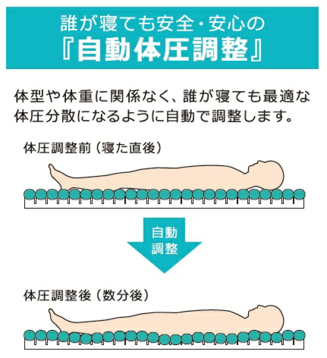 楽天市場】(モルテン) 体圧分散型エアマットレス オスカー 