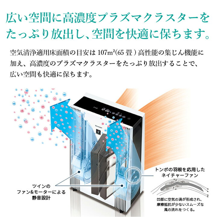 楽天市場】【予約】【最安値に挑戦】 プラズマクラスター 25000 FU 