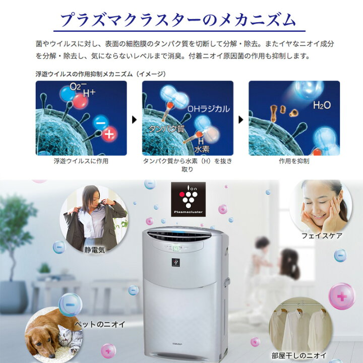 楽天市場】【予約】【送料無料】 プラズマクラスター 25000 KI-M850S  