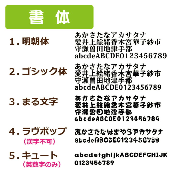 楽天市場 名入れ 積み木 61ピース 全ピースに名前入り彫刻 名入れ無料 送料無料 日本製の木のおもちゃ 無塗装積木 出産祝い 1歳の誕生日プレゼント 出産祝い 名入れ彫刻 サナサナ 楽天市場 名入れ 積み木 61ピース 全ピースに名前入り彫刻 名入れ無料 送料無料 日本製の木のおもちゃ 無塗装積木 出産祝い 1歳の誕生日プレゼント 出産祝い 名入れ彫刻 サナサナ