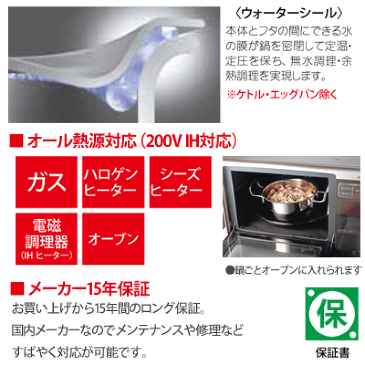 楽天市場】浅型両手鍋 28cm 5.9L ジオプロダクト GEO-28S 宮崎製作所