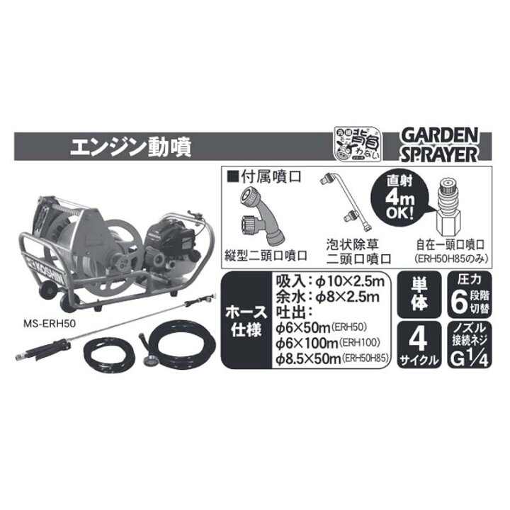 楽天市場】エンジン式小型動噴ガーデンスプレーヤー噴霧機 噴霧・散布 