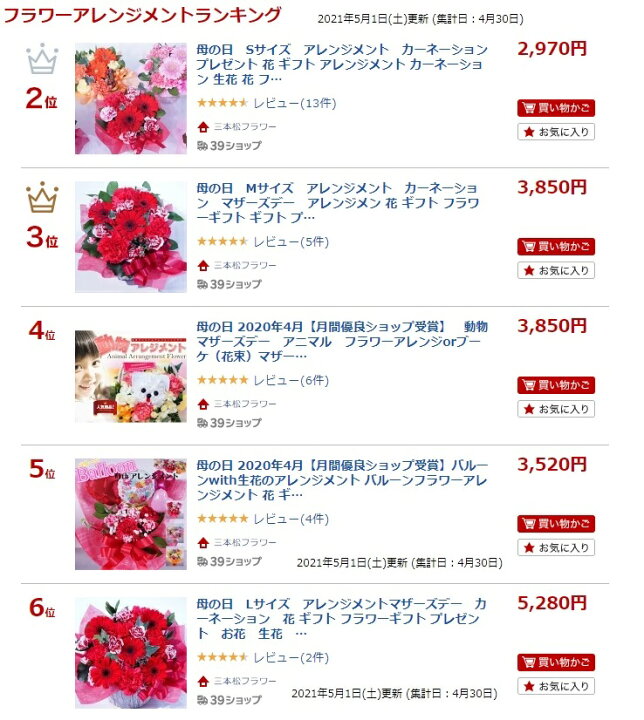 楽天市場 母の日 アレンジメント Sサイズ アレンジメント カーネーション 花 ギフト アレンジメント カーネーション 生花 花 フラワーギフト プレゼント お花 生花カーネーション 母 女性 長持ちお手入れ方法 母の日ギフト 母の日 母の日におすすめのアレンジメント