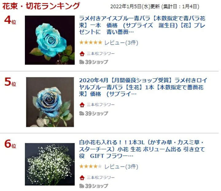 楽天市場 年4月 月間優良ショップ受賞 ラメ付きロイヤルブルー青バラ 生花 1本 本数指定で薔薇花束 価格 サプライズ 誕生日 花 プレゼント 青い薔薇 青いバラ 青バラ 通販 ブルーローズ プロポーズ 楽ギフ 包装 楽ギフ メッセ入力 誕生日プレゼント