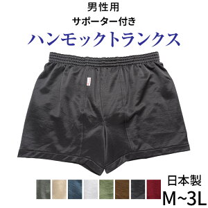 メンズ下着 トランクス 通販 人気ランキング 価格 Com