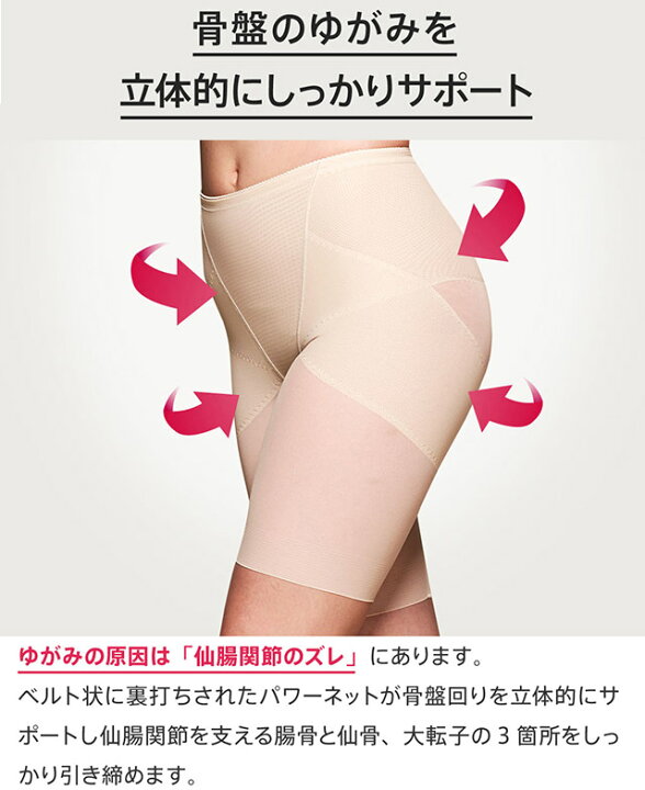 楽天市場】【送料無料】2枚組 花柄骨盤ガードル補正下着 お腹 引き締め ぽっこりお腹 ヒップアップ 産後 ガードル 骨盤矯正 骨盤ガードル ガードル ヒップアップ 下着 レディース骨盤ガードル 骨盤ベルト 骨盤サポート お腹 引き締め 福袋 2022 : 三軒茶屋通信インナー ... 楽天市場】【送料無料】2枚組 花柄骨盤ガードル補正下着 お腹 引き締め ぽっこりお腹 ヒップアップ 産後 ガードル 骨盤矯正 骨盤ガードル ガードル ヒップアップ 下着 レディース骨盤ガードル 骨盤ベルト 骨盤サポート お腹 引き締め 福袋 2022 : 三軒茶屋通信インナー ...
