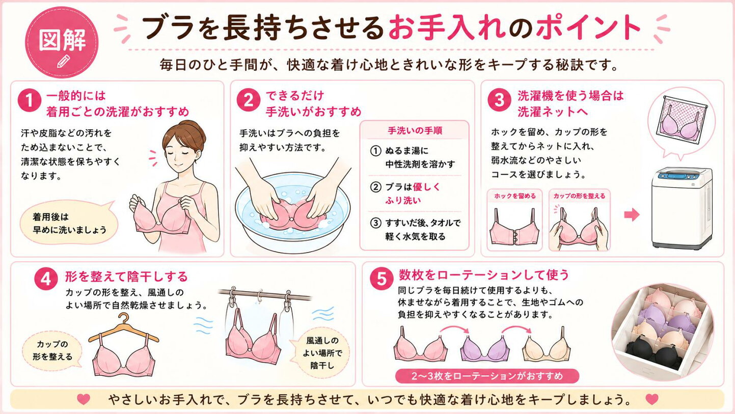 ブラジャー 洗い 方