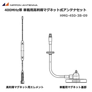 y|Cg5{z Aei{Aei ȈՑ 400MHz ԍڗp }OlbgAeiZbg zCbvAei HMG-450-3B-09 o^ fW^ȈՖ@