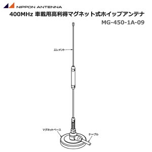 {Aei 400MHz ԍڗp }OlbgAeiZbg MG-450-1A-09 ȈՖ gV[o[ zCbvAei eʐڒn ^