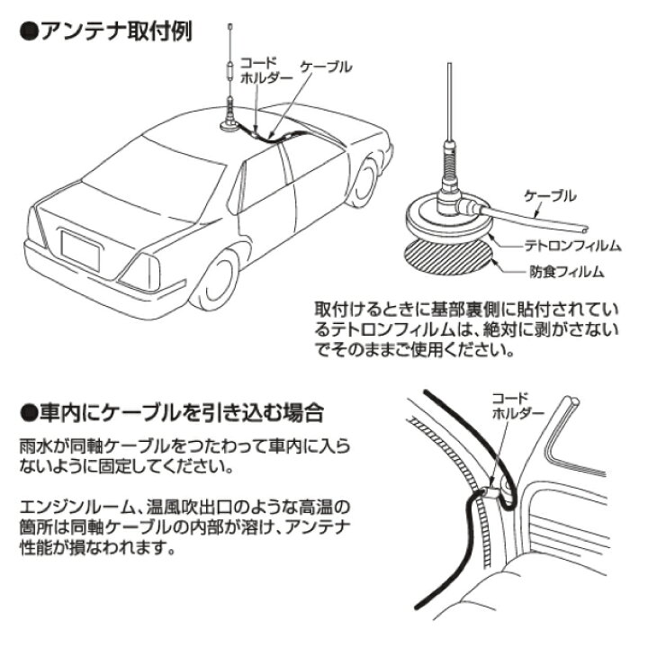 楽天市場】無線 アンテナ日本アンテナ 150MHz帯 デジタル簡易無線機 