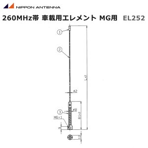 yN[|z{Aei EL252 260MHz 1/4ɃGg ԍڗpAei MGp