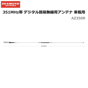y|Cg5{zdgH AZ350R ԍڗpRlN^[ڑ^CvAei  _ChAei [rp fW^ȈՖ@ o^