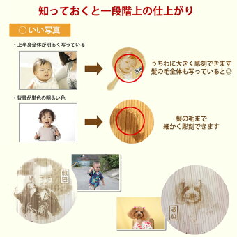 楽天市場 写真 名入れ木のうちわ 孫うちわ プレゼント 日時指定可 宅配便発送 送料込み 孫自慢できるとtvで話題 杉の香りがする天然杉のうちわ テレビでも紹介 写真入り 父母 祖父 祖母 喜ぶ 誕生日プレゼント 孫の写真 ありがとうわくわくの阿波の産直便