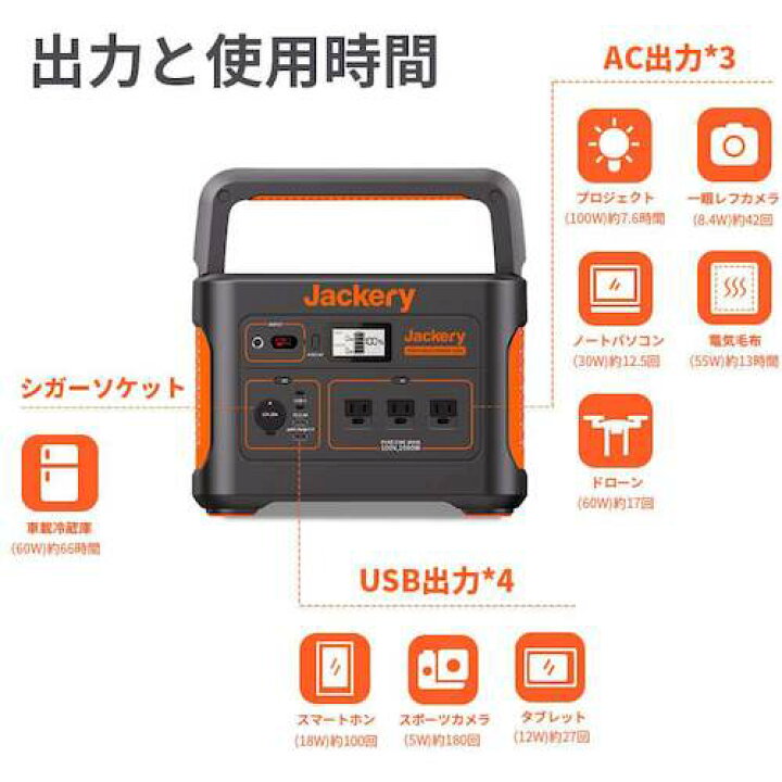 楽天市場】PTB101 ジャクリ JACKERY ポータブル電源 1000 防災 