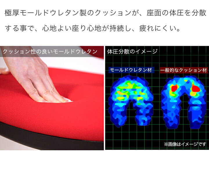 楽天市場】デスクチェア アームレスト付き モールドウレタンチェア デスクチェア グレイ 赤 ネイビー 肘有り クッション極厚 クッション厚 パソコンデスク用 チェア 耐久性あり リクライニング機能 ガス圧昇降 キャスター付 椅子 学習イス : インテリア雑貨 サンゴスタイル 楽天市場】デスクチェア アームレスト付き モールドウレタンチェア デスクチェア グレイ 赤 ネイビー 肘有り クッション極厚 クッション厚 パソコンデスク用 チェア 耐久性あり リクライニング機能 ガス圧昇降 キャスター付 椅子 学習イス : インテリア雑貨 サンゴスタイル