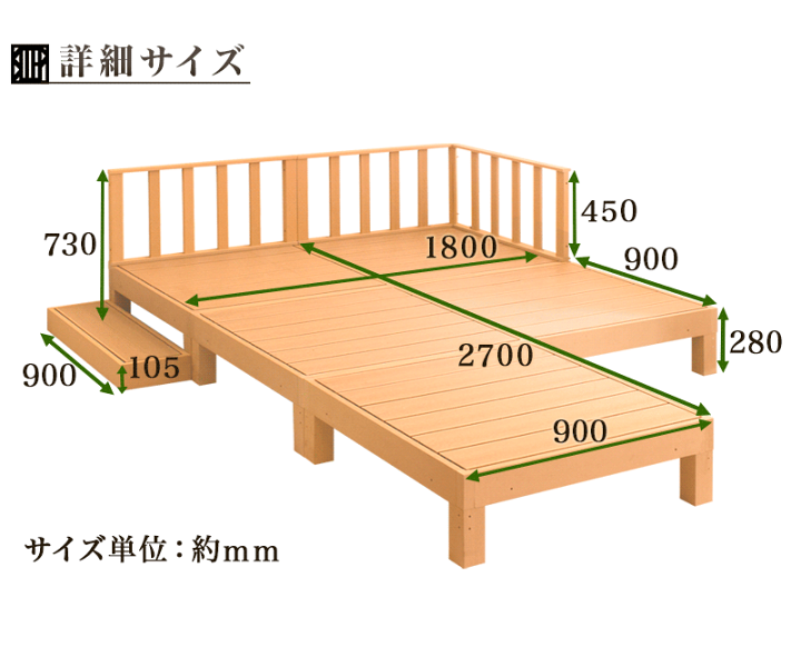楽天市場】【1日限り ポイント5倍】 ウッドデッキ 人工木 楽天市場】【1日限り ポイント5倍】 ウッドデッキ 人工木