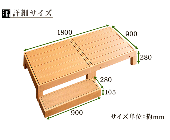 人工木ウッドデッキ　1800×900mm × 3セット 楽天市場】縁台 人工木 3点セット 0.5坪 幅180cm 踏み台付き ブラウン