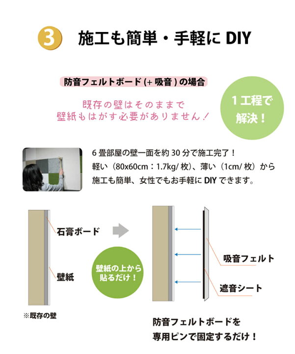 楽天市場 防音パネル 80cm 60cm 遮音 吸音パネル フェルメノン 45度カットタイプ 6枚セット Youtuber高密度フェルト 賃貸 壁に貼るだけ 自作防音室 Diy スタジオ 音漏れ防止 ホワイト 白 ブラウン 実況用 防音ルーム 騒音対策 テレワーク 在宅勤務 自宅作業リモート 楽天市場 防音パネル 80cm 60cm 遮音 吸音パネル フェルメノン 45度カットタイプ 6枚セット Youtuber高密度フェルト 賃貸 壁に貼るだけ 自作防音室 Diy スタジオ 音漏れ防止 ホワイト 白 ブラウン 実況用 防音ルーム 騒音対策 テレワーク 在宅勤務 自宅作業リモート