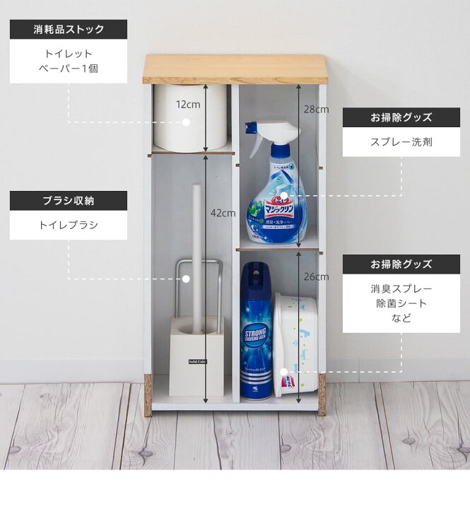 楽天市場 トイレラック 薄型 トイレ収納 コーナー ホワイト 白 ブラウン 木目 ナチュラル 北欧 コンパクト仕様 スリム おしゃれ ゴミ箱 スマホ置き 掃除用具収納 棚 ラック 台 トイレ収納 ナプキン 小物収納 コーナーラック インテリア雑貨 サンゴスタイル