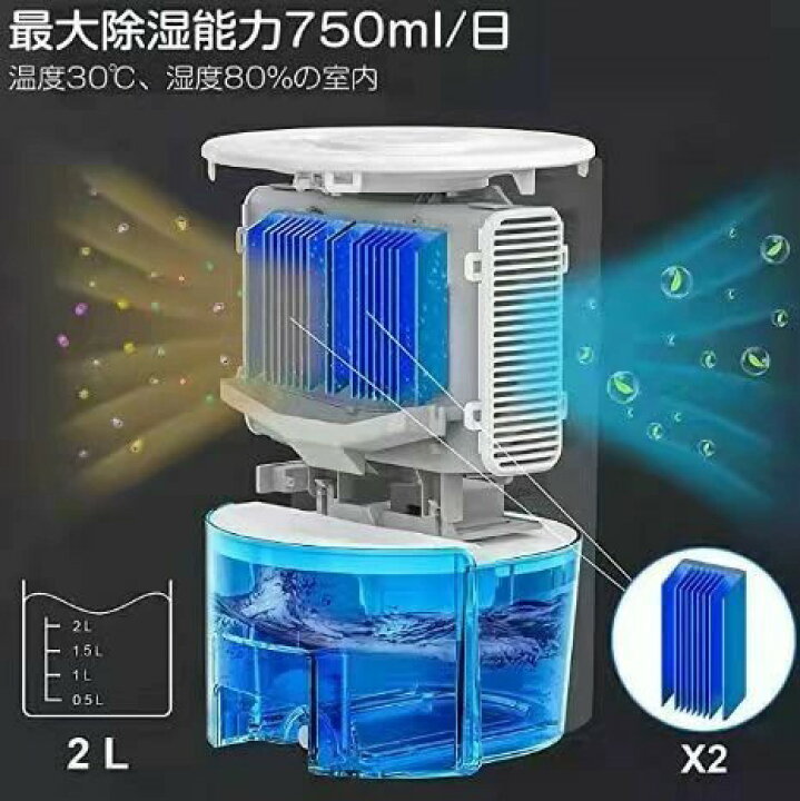 楽天市場】除湿機 小型 2L大容量水ランク ペルチェ式 強力除湿 排水ホース付き 省エネ 静音 梅雨対策 部屋干し 2モード切替 コンパクト 寝室 : 珊瑚商店 楽天市場】除湿機 小型 2L大容量水ランク ペルチェ式 強力除湿 排水ホース付き 省エネ 静音 梅雨対策 部屋干し 2モード切替 コンパクト 寝室 : 珊瑚商店