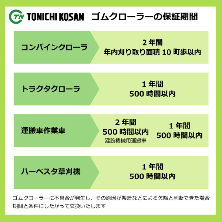 楽天市場】2本セット 350-90-47 タカキタ SD1800 ハーベスタ用