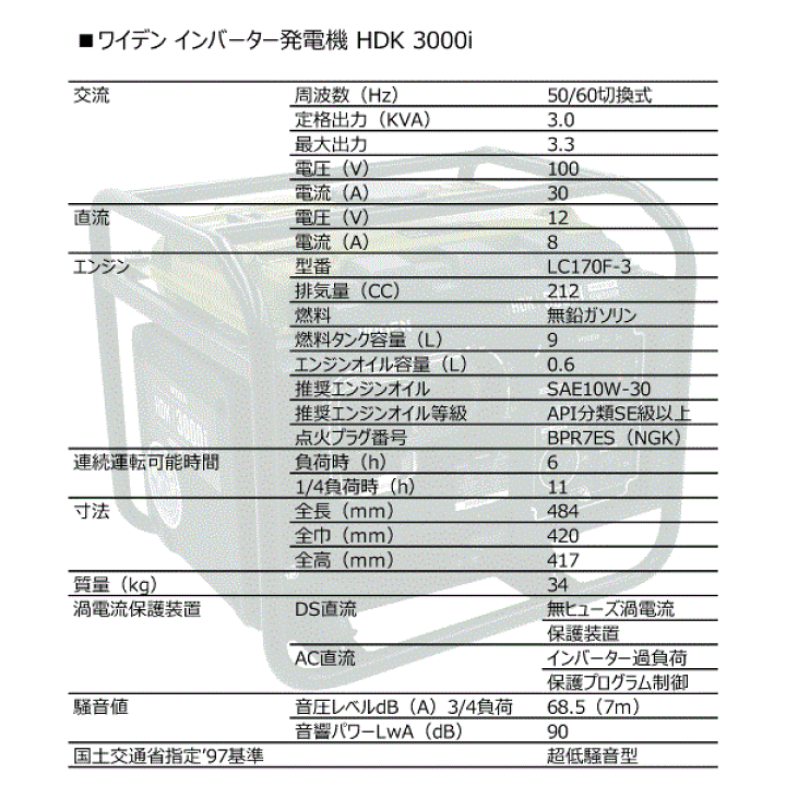 楽天市場】【要在庫確認】50/60Hz切換式 定格出力3.0KVA 100V 楽天市場】【要在庫確認】50/60Hz切換式 定格出力3.0KVA 100V