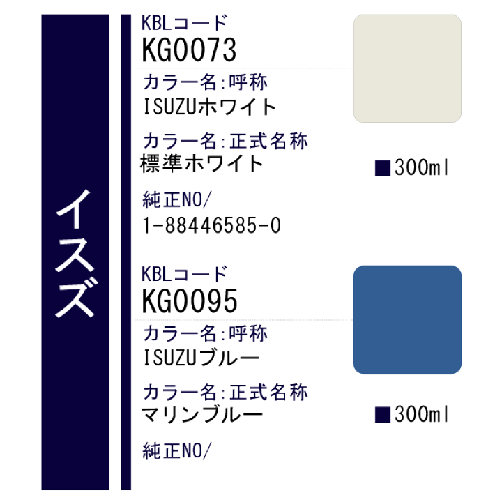 定番キャンバス 6本セット タカキタ 若草色 純正no 0001 0110 1060相当色 農業機械用スプレー Kg0308s Kbl 作業機用 ラッカースプレー ケービーエル 沖縄 離島は発送不可 Fucoa Cl