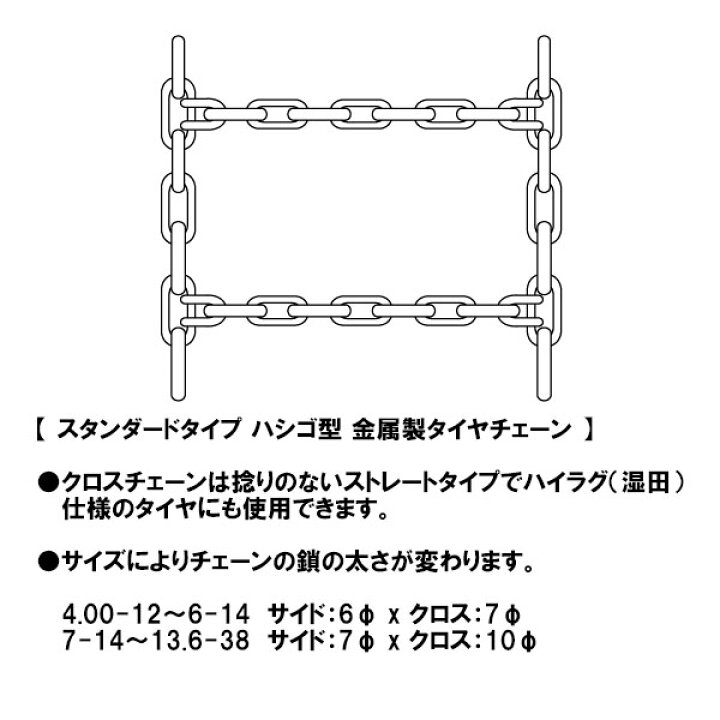 楽天市場】【要在庫確認】6-14 トラクター用タイヤチェーン&スプリング 