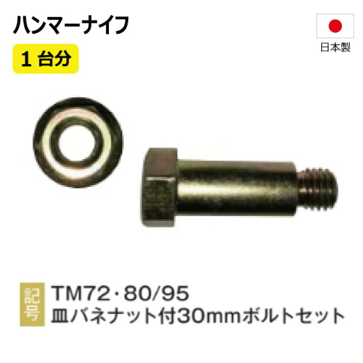 楽天市場】バロネス HM80 HM800 替刃 1台分 72枚 ボルト付き 36HK03999 