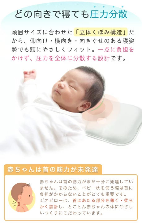 楽天市場】ベビー枕 ジオピロー 【公式】 新生児 から使える 絶壁防止 