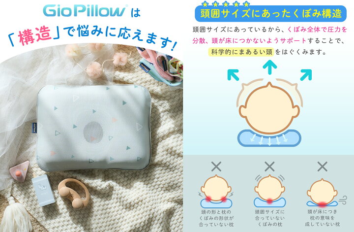 楽天市場】ベビー枕 ジオピロー 【公式】 新生児 から使える 絶壁防止 