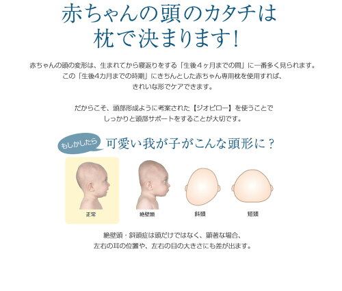 楽天市場 出産祝い ベビー枕 べびーまくら Gio Pillow ジオピロー 新生児 子供 赤ちゃん まくら 絶壁防止 向き 癖 矯正 ドーナツ 防ダニ アトピー あせも 湿疹 洗える 男の子 女の子 かわいい お祝い プレゼント 送料無料 ギフト包装可 三豊ストア