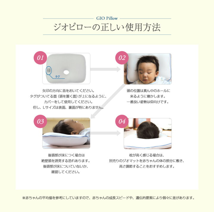楽天市場 ベビー枕 ジオピロー Gio Pillow ベビー用品 新生児 赤ちゃん ドーナツ型 通気性 洗える 絶壁頭予防 頭の形 枕 まくら 矯正 助産師 アトピー あせも 抗菌 向き癖 防ダニ 0ヶ月 6ヶ月 韓国 かわいい 出産祝い プレゼント 送料無料 ギフト梱包可 あす楽