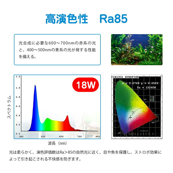 即日発送 水槽ライト 水槽照明 45-60CM水槽用 アクアリウムライト 熱帯魚ライト 7色LED 調節可能 新開発の昼光と月光モード スライド式 5段階明るさ調整 観賞魚 水草育成 discoversvg.com 即日発送 水槽ライト 水槽照明 45-60CM水槽用 アクアリウムライト 熱帯魚ライト 7色LED 調節可能 新開発の昼光と月光モード スライド式 5段階明るさ調整 観賞魚 水草育成 discoversvg.com