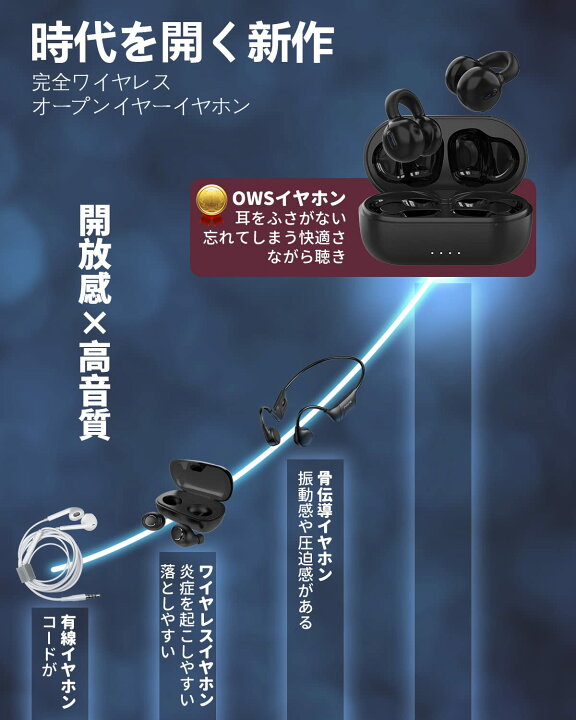 楽天市場】イヤホン bluetooth 骨伝導 完全ワイヤレス 5.3 骨伝導より 