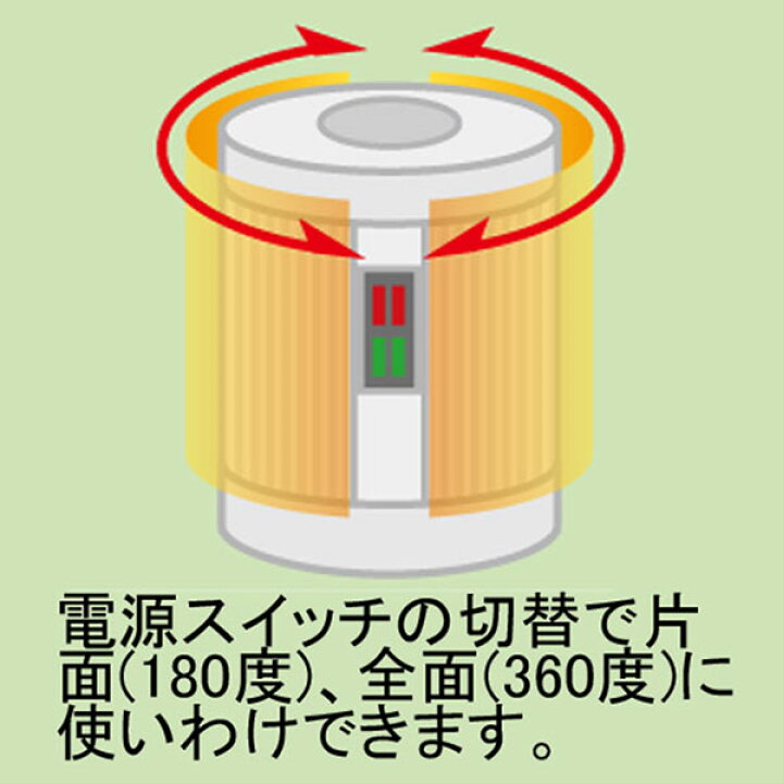 楽天市場】アールシーエス 暖話室 1000型 DAN1000-R16 1台 : 産経 