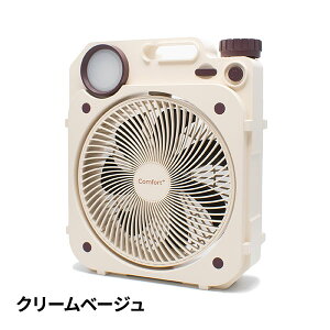 N}ULGC [d^ Air Force Fan 1