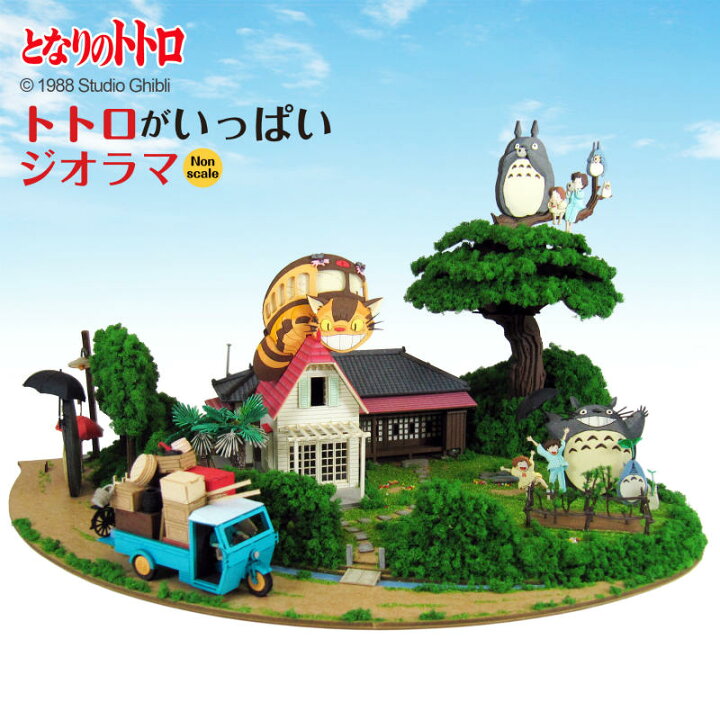 楽天市場】スタジオジブリ作品シリーズ となりのトトロ 【トトロが  