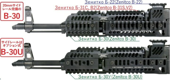 楽天市場】WII TECH Zenitco B-30(2021Ver.)タイプ レールロアハンド 