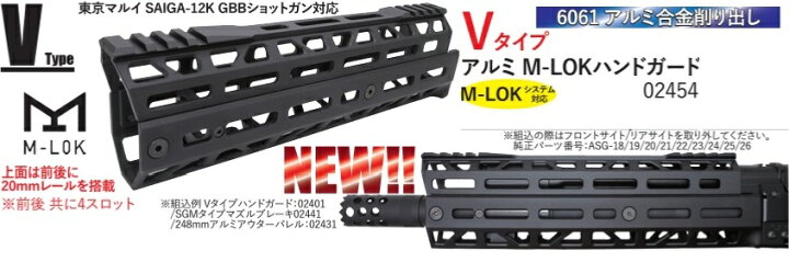 楽天市場】WII TECH Vタイプ アルミ M-LOKハンドガード 東京マルイ 