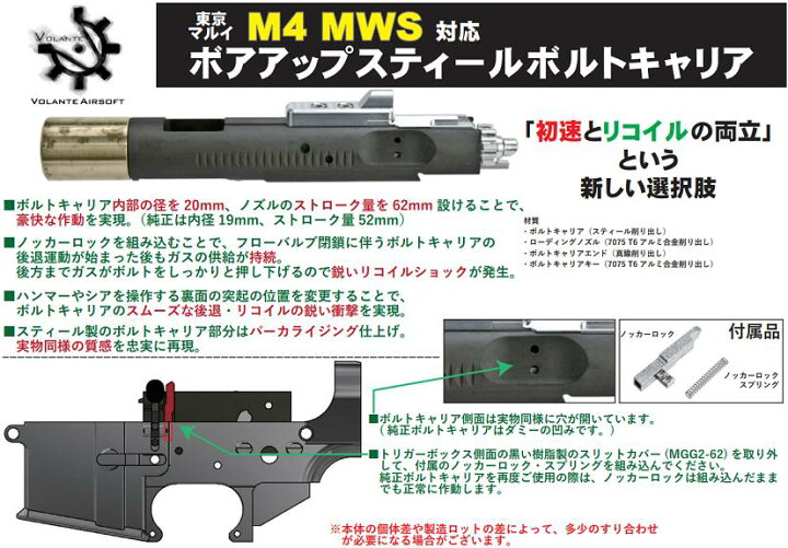 楽天市場】VOLANTE AIRSOFT ボルトキャリアー Colt 東京マルイ M4 MWS 
